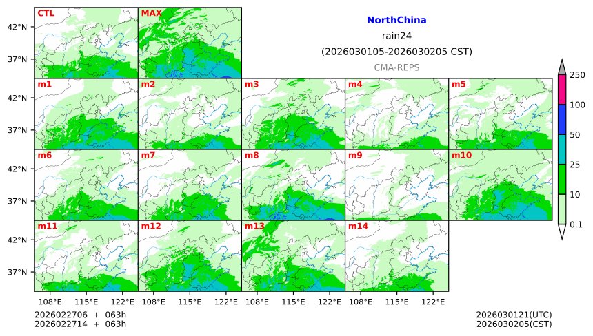 02/27 06时 +063小时