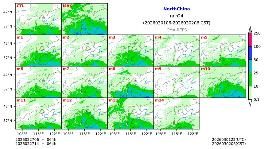 02/27 06时 +064小时