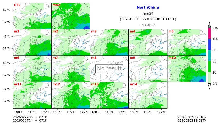 02/27 06时 +071小时