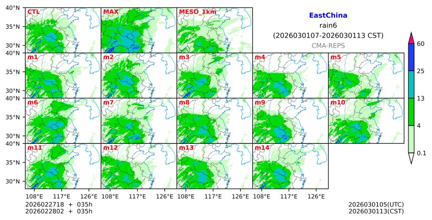 02/27 18时 +035小时