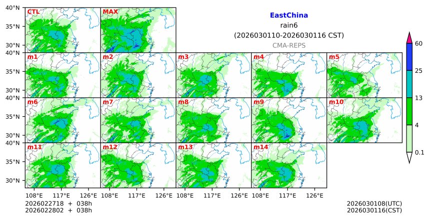 02/27 18时 +038小时