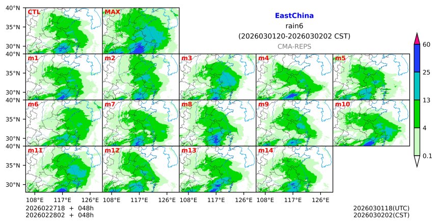 02/27 18时 +048小时