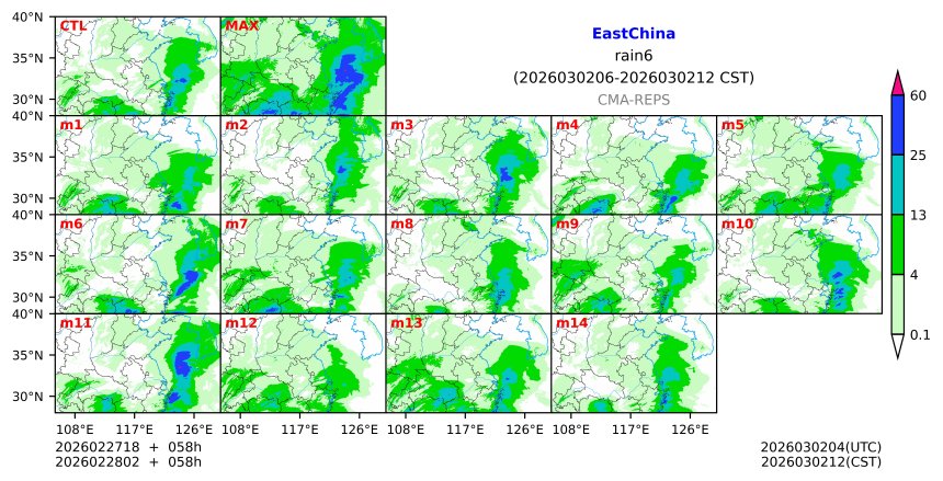 02/27 18时 +058小时