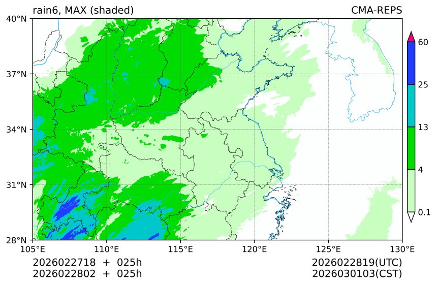 02/27 18时 +025小时