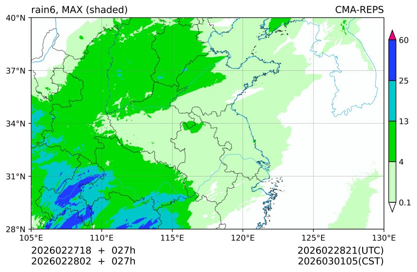 02/27 18时 +027小时