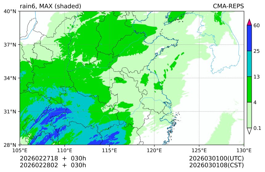 02/27 18时 +030小时