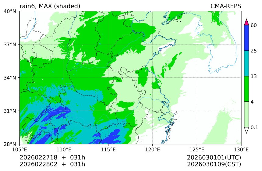 02/27 18时 +031小时