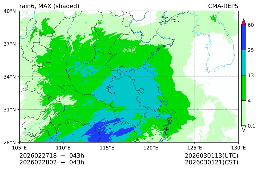 02/27 18时 +043小时