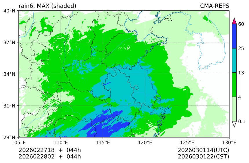 02/27 18时 +044小时