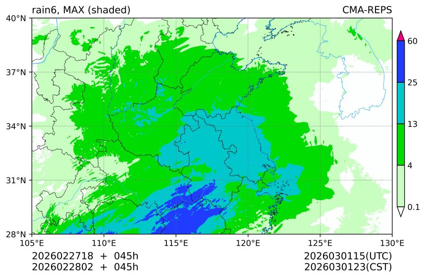 02/27 18时 +045小时