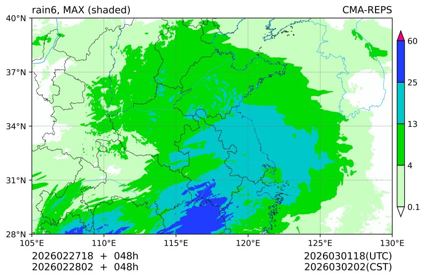02/27 18时 +048小时