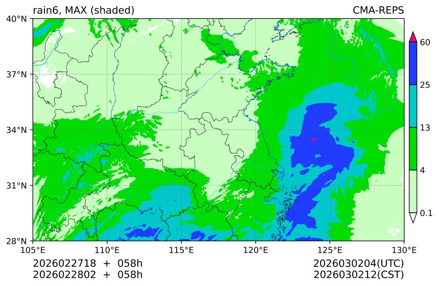 02/27 18时 +058小时