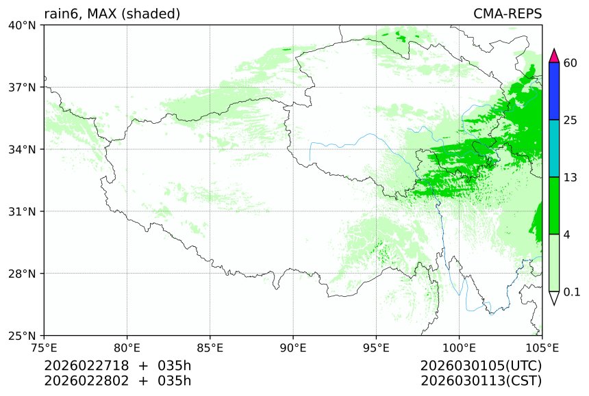 02/27 18时 +035小时