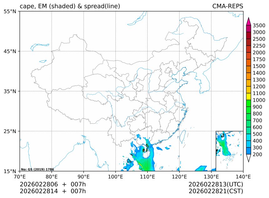 02/28 14时 +007小时