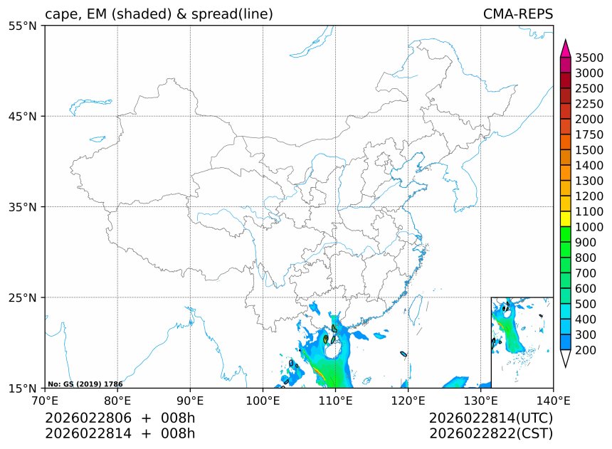 02/28 14时 +008小时