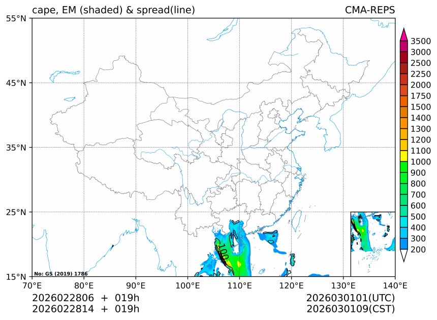 02/28 14时 +019小时