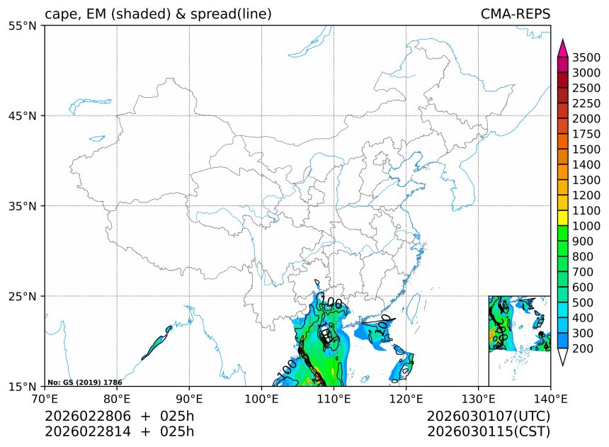 02/28 14时 +025小时