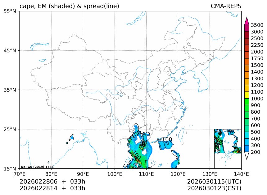 02/28 14时 +033小时
