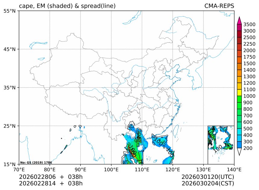 02/28 14时 +038小时