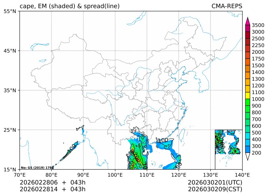 02/28 14时 +043小时