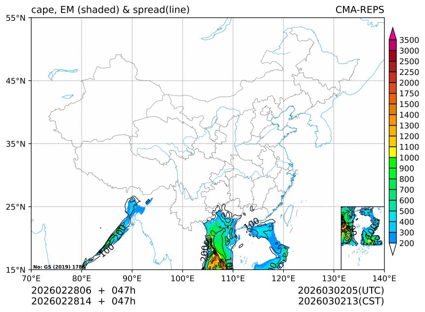 02/28 14时 +047小时