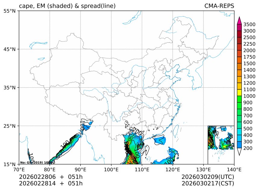 02/28 14时 +051小时