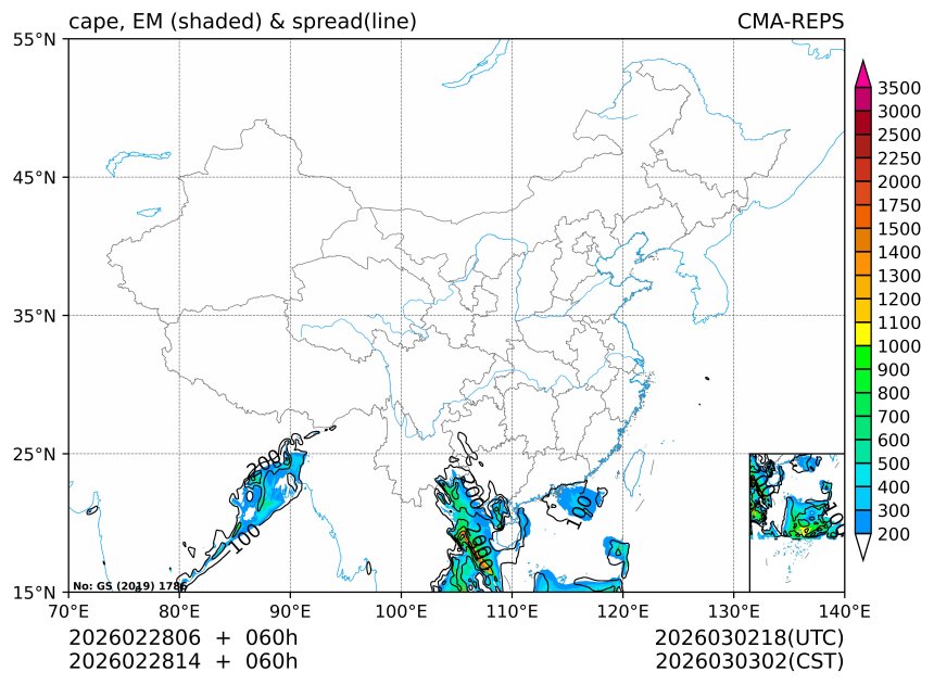 02/28 14时 +060小时