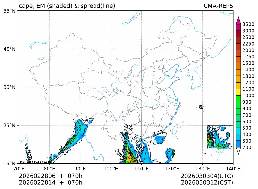 02/28 14时 +070小时