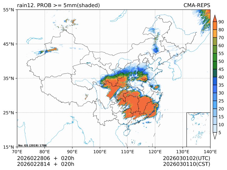 02/28 14时 +020小时