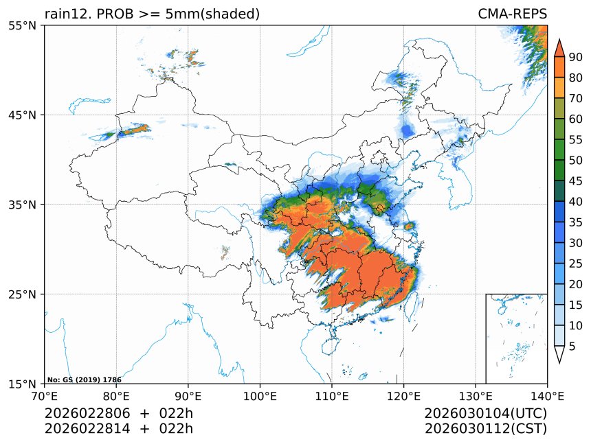 02/28 14时 +022小时