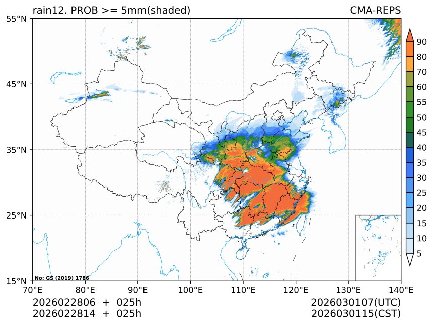 02/28 14时 +025小时