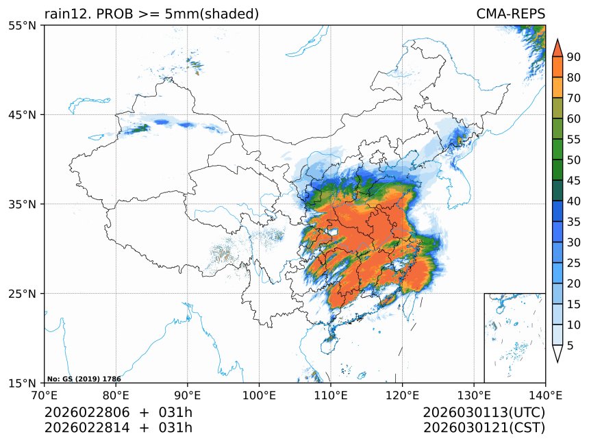 02/28 14时 +031小时
