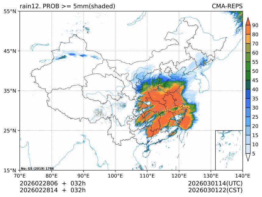 02/28 14时 +032小时