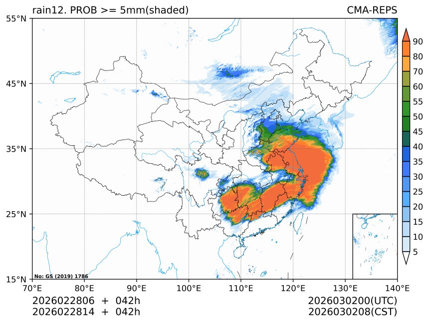 02/28 14时 +042小时