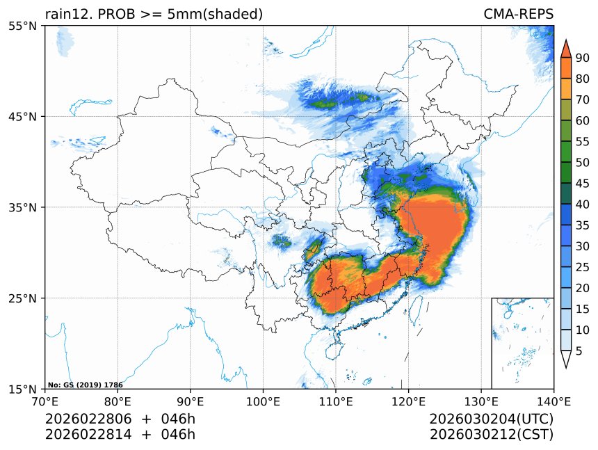 02/28 14时 +046小时