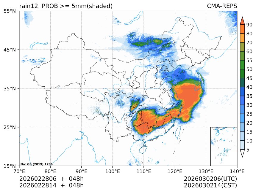 02/28 14时 +048小时