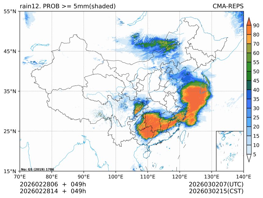 02/28 14时 +049小时