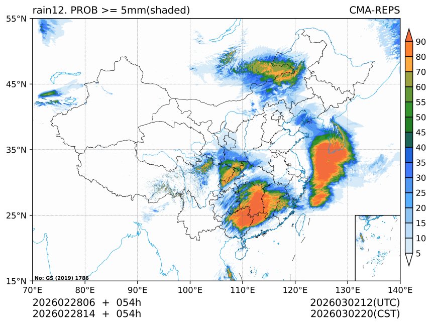 02/28 14时 +054小时