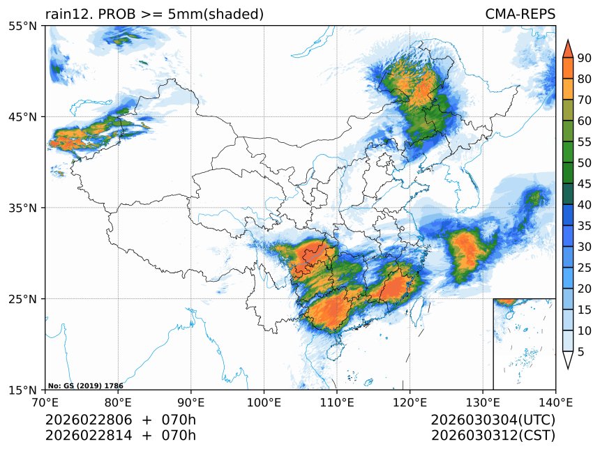 02/28 14时 +070小时