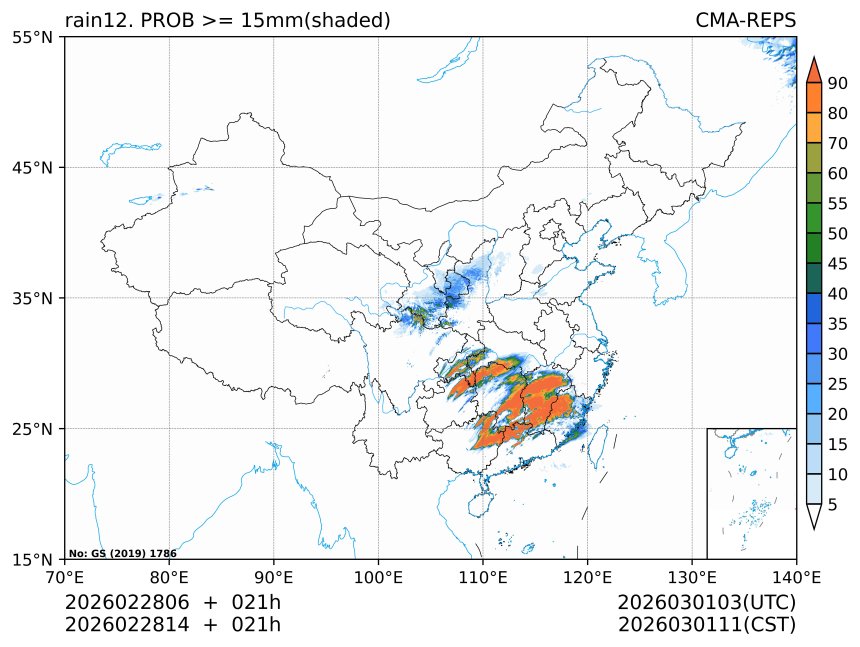 02/28 14时 +021小时