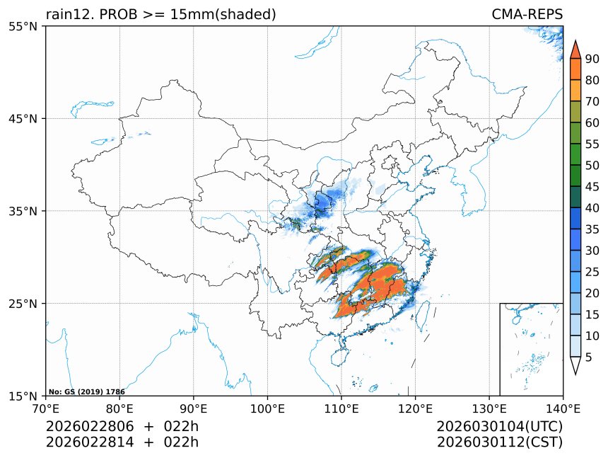 02/28 14时 +022小时