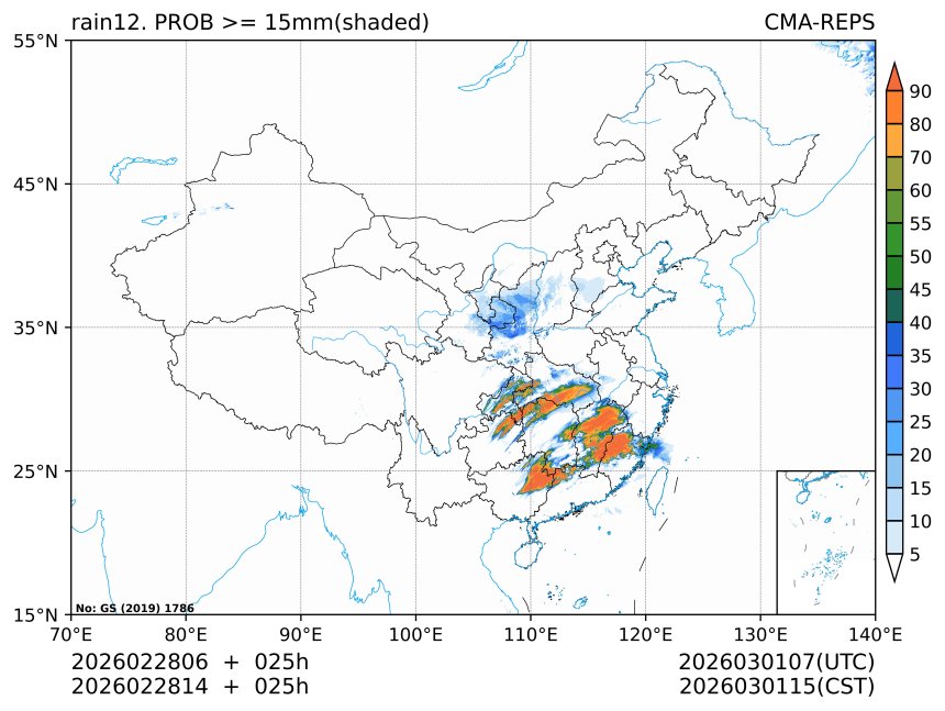 02/28 14时 +025小时