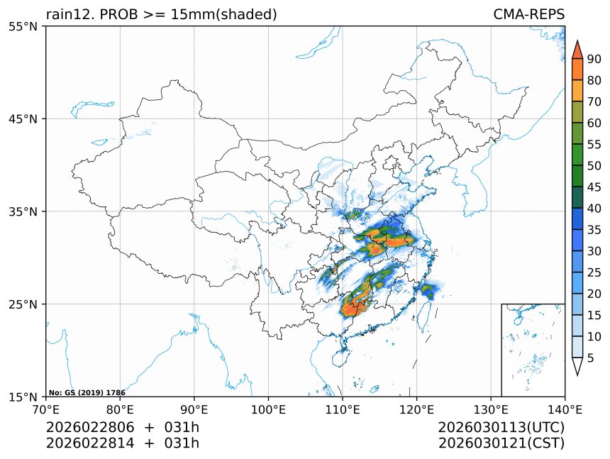 02/28 14时 +031小时