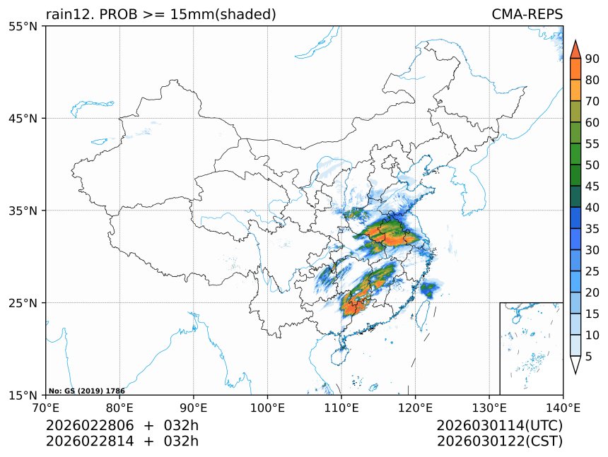 02/28 14时 +032小时