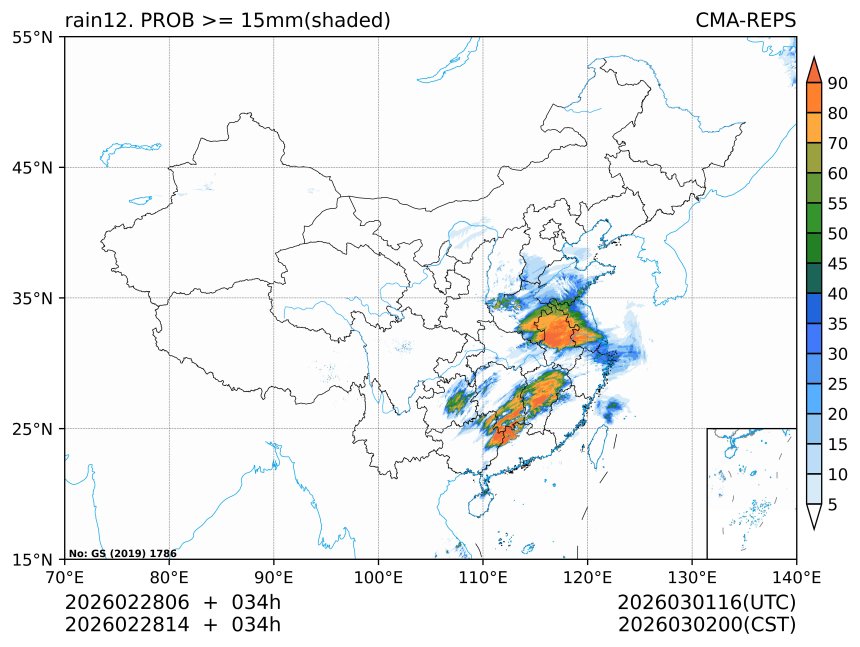 02/28 14时 +034小时