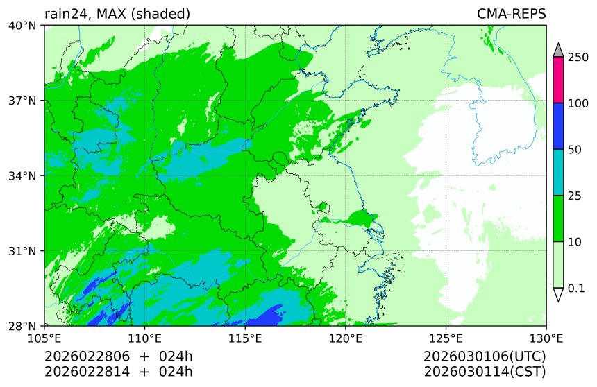 02/28 06时 +024小时