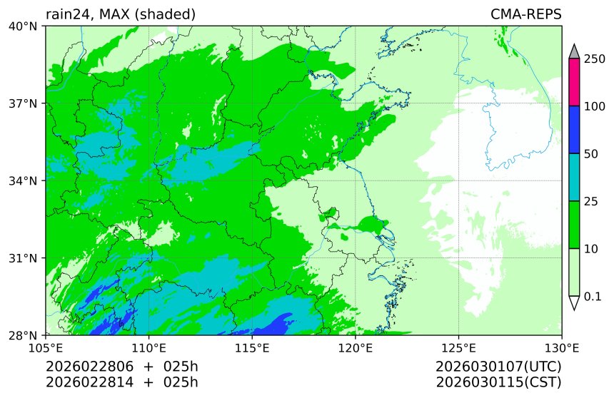 02/28 06时 +025小时