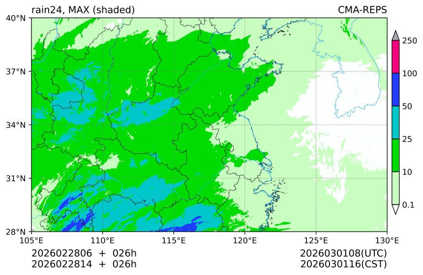 02/28 06时 +026小时