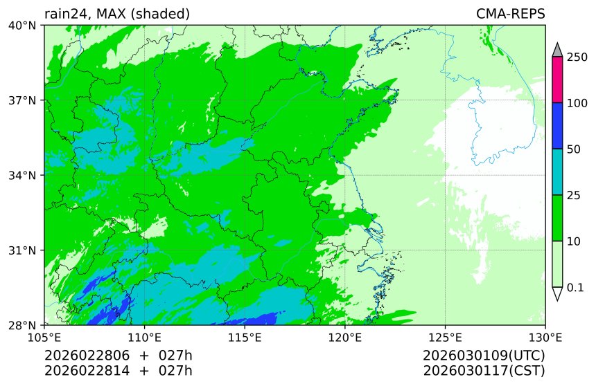 02/28 06时 +027小时