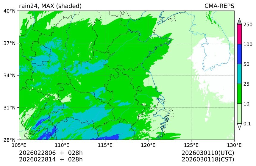 02/28 06时 +028小时